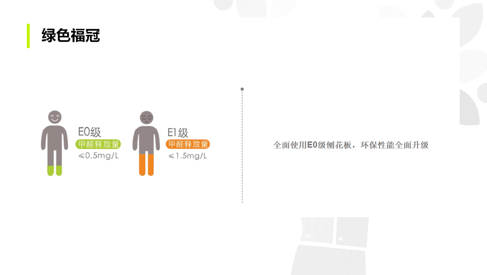 辦公家具定制采用E0級(jí)板材，全面提供環(huán)保性能